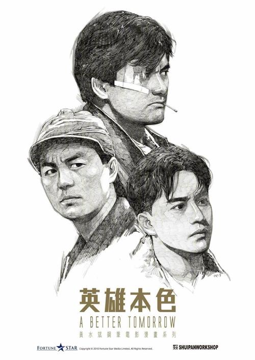 建筑工程证哪里可以做